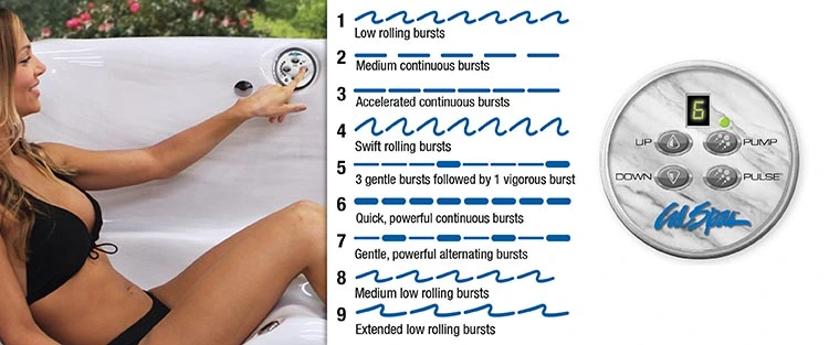 ATS Control for hot tubs in Paloalto
